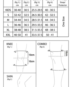 Fuse Protection SAFETY GEAR Fuse Omega Knee Pads