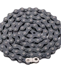 PARTS Wethepeople Demand Chain