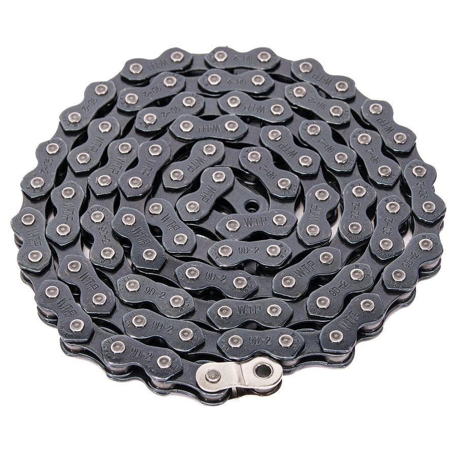 PARTS Wethepeople Demand Chain 1 PARTS Wethepeople Demand Chain