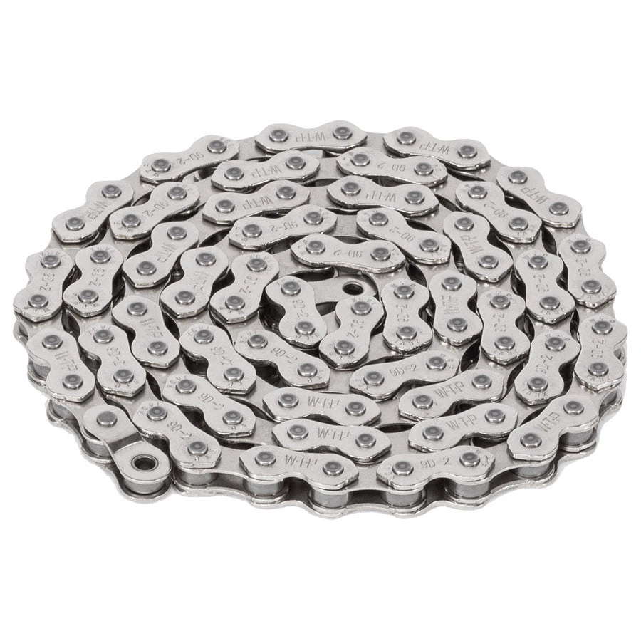 PARTS Wethepeople Demand Chain 2 PARTS Wethepeople Demand Chain